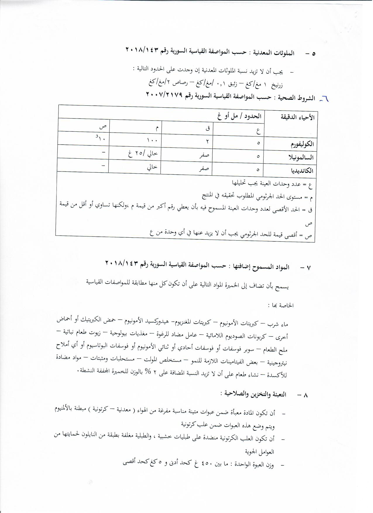 وزارة التجارة الداخلية وحماية المستهلك - المؤسسة السورية للمخابز